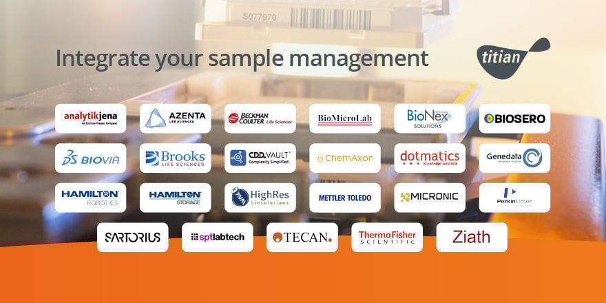 Automating data management to support the Lab of the Future